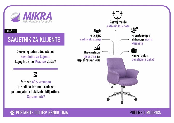 MIKRA d.o.o. Sarajevo