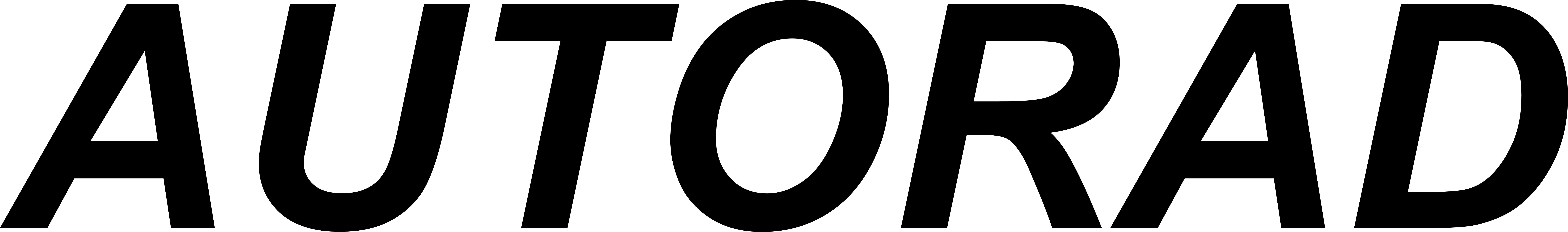 Dobro došliAUTORAD d.o.o.